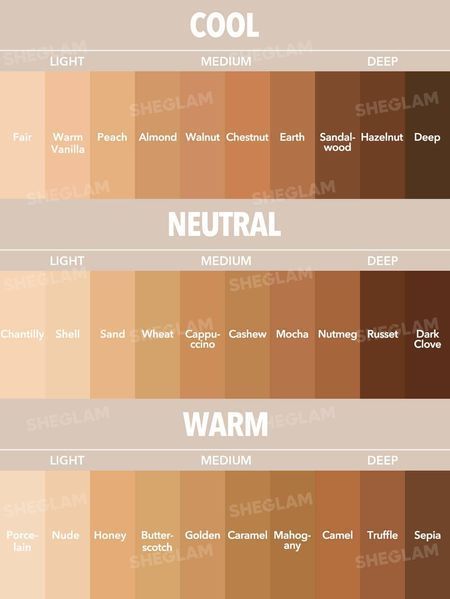Тональный бальзам SHEGLAM Full Coverage Foundation Balm - Nude 6126 фото