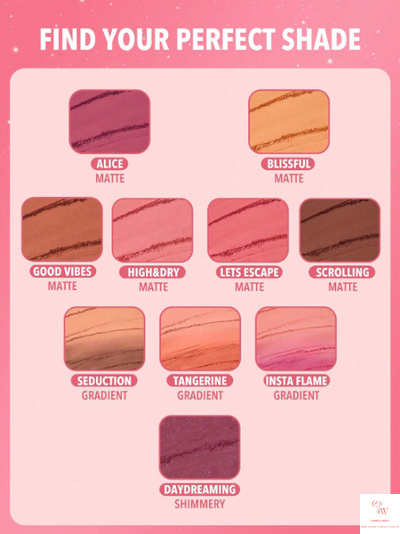 Компактные румяна для лица SHEGLAM Powder Blush &mdash; Seduction 5870 фото