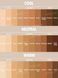 Тональный бальзам SHEGLAM Full Coverage Foundation Balm - Nude 6126 фото 7