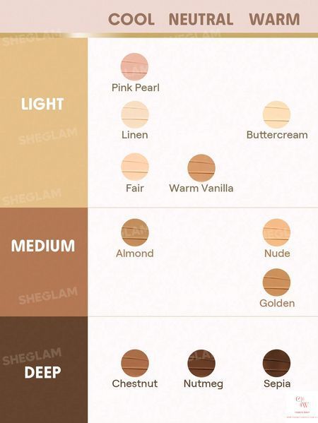 Консилер SHEGLAM Poof! Gone Full Coverage - Nude 6160 фото