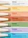 Корректирующий консилер SHEGLAM Complexion Boost Color Correcting Concealer - Blue 6025 фото 5