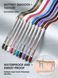 Набір гелевих олівців для очей SHEGLAM Boldline Longwear Multi-Function Gel Liner Set 5825 фото 3