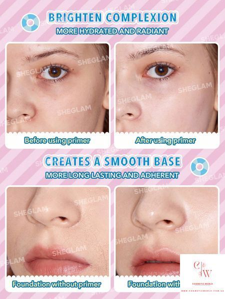 Праймер для обличчя SHEGLAM Hello Kitty Surf's Up Primer 5538 фото