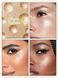 Хайлайтер для обличчя SHEGLAM Lunar Glow Highlighter &mdash; Tea Cake 5804 фото 3