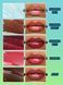 Набір блисків для губ SHEGLAM Rick and Morty Family Counseling Lip Gloss Set 6229 фото 4
