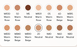Увлажняющая тональная основа KIKO Milano Smart Hydrating Foundation 000077 фото 2