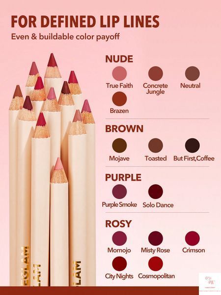 Карандаш для губ SHEGLAM Lip Facts Lip Liner &mdash; City Nights 5815 фото