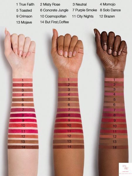 Карандаш для губ SHEGLAM Lip Facts Lip Liner &mdash; Cosmopolitan 5816 фото