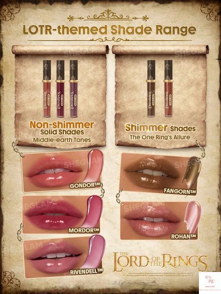 Блеск для губ SHEGLAM The Lord of the Rings My Preciousss Lip Gloss - Fangorn 6264 фото