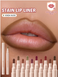 Жидкий карандаш-тинт для губ SHEGLAM True Stain Liquid Lip Liner - 014 Kinda Nude 6129-014 фото 1
