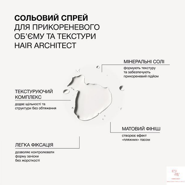 Сольовий спрей для об&rsquo;єму та текстури Hair Architect Triology 332390 фото