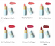 Кремовая помада Kiko Milano Bridgerton Ballroom Beauty Satin Shine Lipstick 01 Ballgown Blush 000109 фото 4