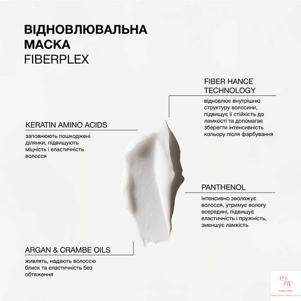 Маска для пошкодженого та фарбованого волосся Fiberplex Triology &mdash; Hair Architect 332329 фото
