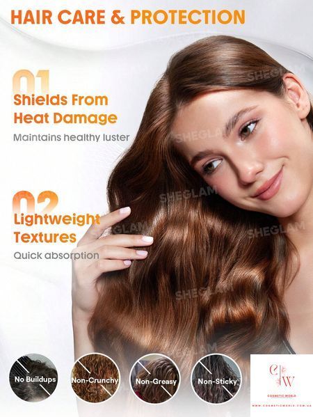 SHEGLAM Keep It Up Curl Protect & Hold 2-в-1 &mdash; засіб для укладання та термозахисту кучерявого волосся 25 мл 6271 фото