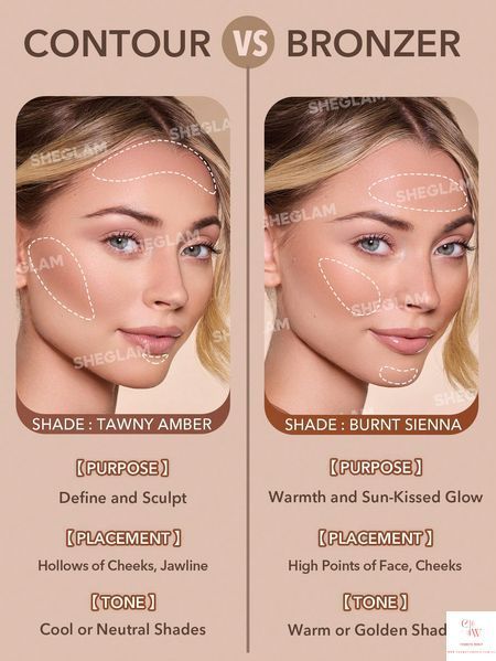Матовий рідкий бронзер SHEGLAM Sun Beam Matte Liquid Bronzer - Burnt Sienna 6016 фото