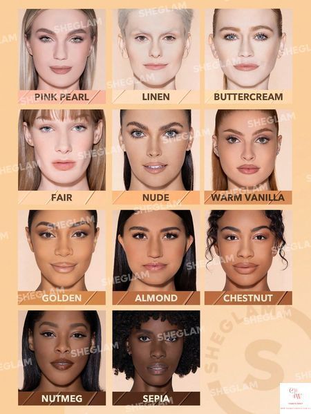 Кремовий консилер для обличчя Sheglam Rapid Retouch Cream Concealer - Nude 5729 фото