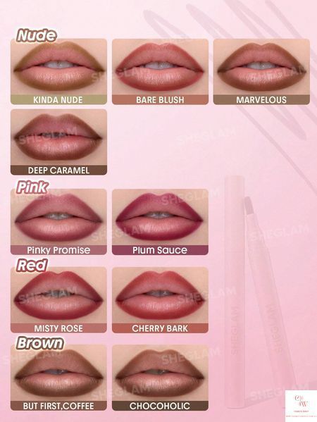Жидкий карандаш-тинт для контура губ SHEGLAM True Stain Liquid Lip Liner - 112 Plum Sauce 6129-112 фото